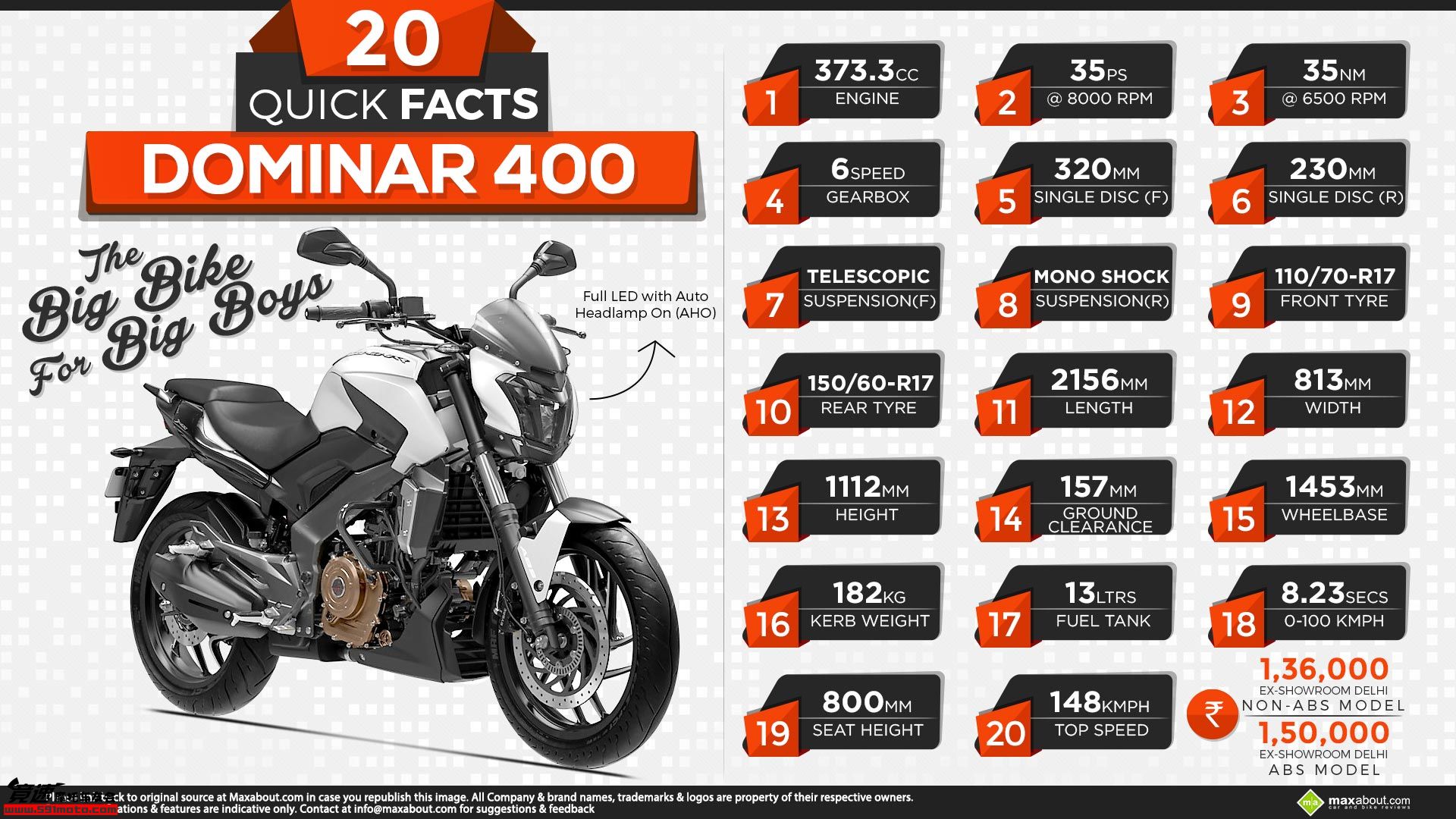 dominar-400-20-quick-facts-updated.jpg