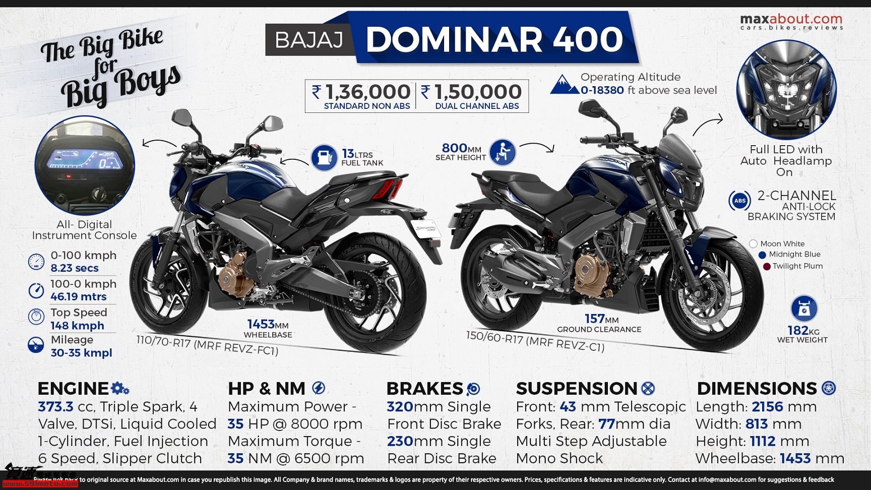 dominar-400-detailed-infographic.jpg