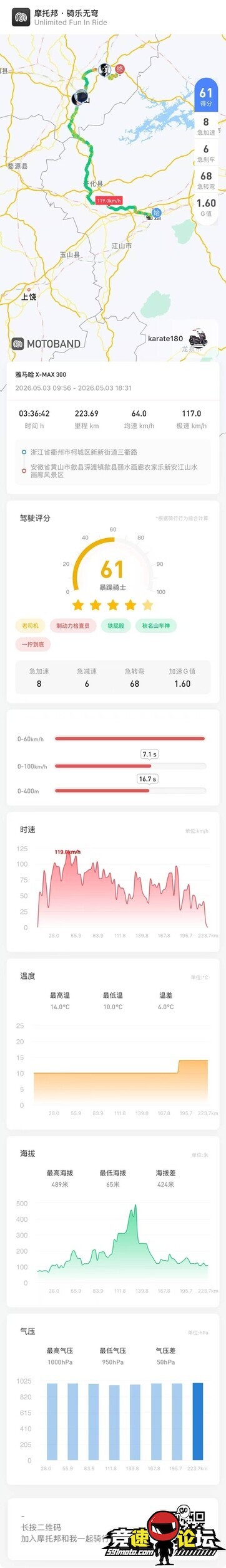 1778070735029821_240.jpg
